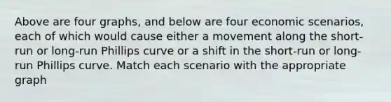 Above are four​ graphs, and below are four economic​ scenarios, each of which would cause either a movement along the​ short-run or​ long-run Phillips curve or a shift in the​ short-run or​ long-run Phillips curve. Match each scenario with the appropriate graph