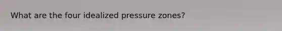 What are the four idealized pressure zones?