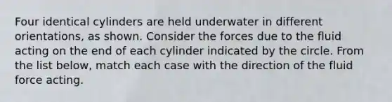 Four identical cylinders are held underwater in different orientations, as shown. Consider the forces due to the fluid acting on the end of each cylinder indicated by the circle. From the list below, match each case with the direction of the fluid force acting.