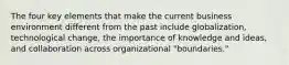 The four key elements that make the current business environment different from the past include globalization, technological change, the importance of knowledge and ideas, and collaboration across organizational "boundaries."