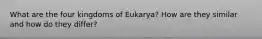 What are the four kingdoms of Eukarya? How are they similar and how do they differ?