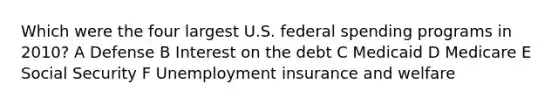 Which were the four largest U.S. federal spending programs in 2010? A Defense B Interest on the debt C Medicaid D Medicare E Social Security F Unemployment insurance and welfare