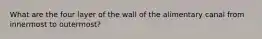 What are the four layer of the wall of the alimentary canal from innermost to outermost?