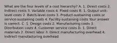 What are the four levels of a cost​ hierarchy? A. 1. Direct costs 2. Indirect costs 3. Variable costs 4. Fixed costs B. 1. Output​ unit-level costs 2.​ Batch-level costs 3.​ Product-sustaining costs or​ service-sustaining costs 4.​ Facility-sustaining costs Your answer is correct. C. 1. Design costs 2. Manufacturing costs 3. Distribution costs 4. Customer service costs D. 1. Direct materials 2. Direct labor 3. Direct manufacturing overhead 4. Indirect manufacturing overhead