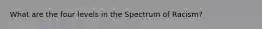 What are the four levels in the Spectrum of Racism?