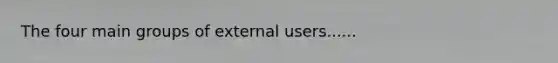 The four main groups of external users......