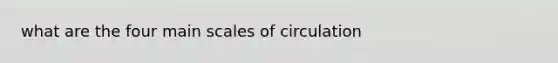 what are the four main scales of circulation