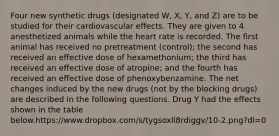 Four new synthetic drugs (designated W, X, Y, and Z) are to be studied for their cardiovascular effects. They are given to 4 anesthetized animals while the heart rate is recorded. The first animal has received no pretreatment (control); the second has received an effective dose of hexamethonium; the third has received an effective dose of atropine; and the fourth has received an effective dose of phenoxybenzamine. The net changes induced by the new drugs (not by the blocking drugs) are described in the following questions. Drug Y had the effects shown in the table below.https://www.dropbox.com/s/tygsoxll8rdiggv/10-2.png?dl=0