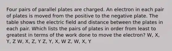 Four pairs of parallel plates are charged. An electron in each pair of plates is moved from the positive to the negative plate. The table shows the electric field and distance between the plates in each pair. Which lists the pairs of plates in order from least to greatest in terms of the work done to move the electron? W, X, Y, Z W, X, Z, Y Z, Y, X, W Z, W, X, Y