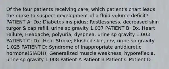 Of the four patients receiving care, which patient's chart leads the nurse to suspect development of a fluid volume deficit? PATIENT A: Dx: Diabetes insipidus; Restlessness, decreased skin turgor & cap refill, urine sp gravity 1.037 PATIENT B: Dx. Heart Failure; Headache, polyuria, dyspnea, urine sp gravity 1.003 PATIENT C: Dx. Heat Stroke; Flushed skin, n/v, urine sp gravity 1.025 PATIENT D: Syndrome of Inappropriate antidiuretic hormone(SIADH); Generalized muscle weakness, hyporeflexia, urine sp gravity 1.008 Patient A Patient B Patient C Patient D