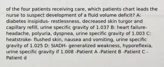 of the four patients receiving care, which patients chart leads the nurse to suspect development of a fluid volume deficit? A: diabetes insipidus- restlessness, decreased skin turgor and capillary refill, urine specific gravity of 1.037 B: heart failure- headache, polyuria, dyspnea, urine specific gravity of 1.003 C: heatstroke- flushed skin, nausea and vomiting, urine specific gravity of 1.025 D: SIADH- generalized weakness, hyporeflexia, urine specific gravity if 1.008 -Patient A -Patient B -Patient C -Patient d