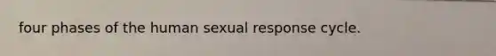 four phases of the human sexual response cycle.