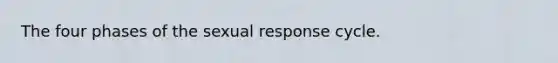 The four phases of the sexual response cycle.