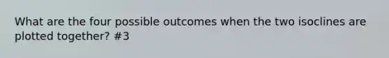 What are the four possible outcomes when the two isoclines are plotted together? #3