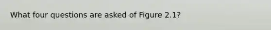 What four questions are asked of Figure 2.1?