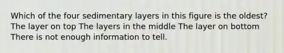 Which of the four sedimentary layers in this figure is the oldest? The layer on top The layers in the middle The layer on bottom There is not enough information to tell.