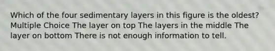 Which of the four sedimentary layers in this figure is the oldest? Multiple Choice The layer on top The layers in the middle The layer on bottom There is not enough information to tell.
