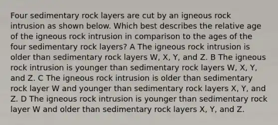 Four sedimentary rock layers are cut by an igneous rock intrusion as shown below. Which best describes the relative age of the igneous rock intrusion in comparison to the ages of the four sedimentary rock layers? A The igneous rock intrusion is older than sedimentary rock layers W, X, Y, and Z. B The igneous rock intrusion is younger than sedimentary rock layers W, X, Y, and Z. C The igneous rock intrusion is older than sedimentary rock layer W and younger than sedimentary rock layers X, Y, and Z. D The igneous rock intrusion is younger than sedimentary rock layer W and older than sedimentary rock layers X, Y, and Z.