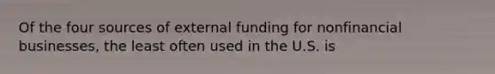 Of the four sources of external funding for nonfinancial businesses, the least often used in the U.S. is