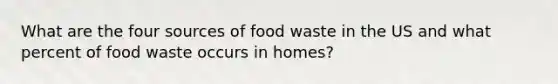 What are the four sources of food waste in the US and what percent of food waste occurs in homes?