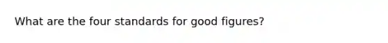 What are the four standards for good figures?