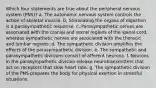 Which four statements are true about the peripheral nervous system (PNS)? a. The autonomic nervous system controls the action of skeletal muscle. b. Stimulating the organs of digestion is a parasympathetic response. c. Parasympathetic nerves are associated with the cranial and sacral regions of the spinal cord, whereas sympathetic nerves are associated with the thoracic and lumbar regions. d. The sympathetic division amplifies the effects of the parasympathetic division. e. The sympathetic and parasympathetic divisions consist of afferent neurons. f. Neurons in the parasympathetic division release neurotransmitters that act on receptors that slow heart rate. g. The sympathetic division of the PNS prepares the body for physical exertion in stressful situations.