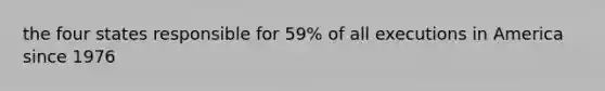 the four states responsible for 59% of all executions in America since 1976