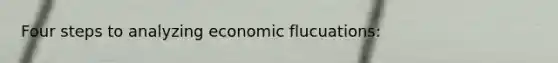 Four steps to analyzing economic flucuations: