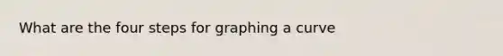 What are the four steps for graphing a curve