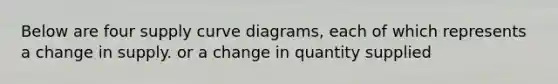 Below are four supply curve​ diagrams, each of which represents a change in supply. or a change in quantity supplied