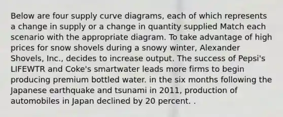 Below are four supply curve​ diagrams, each of which represents a change in supply or a change in quantity supplied Match each scenario with the appropriate diagram. To take advantage of high prices for snow shovels during a snowy​ winter, Alexander​ Shovels, Inc., decides to increase output. The success of​ Pepsi's LIFEWTR and​ Coke's smartwater leads more firms to begin producing premium bottled water. in the six months following the Japanese earthquake and tsunami in​ 2011, production of automobiles in Japan declined by 20 percent. .