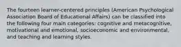 The fourteen learner-centered principles (American Psychological Association Board of Educational Affairs) can be classified into the following four main categories: cognitive and metacognitive, motivational and emotional, socioeconomic and environmental, and teaching and learning styles.