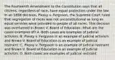 The Fourteenth Amendment to the Constitution says that all citizens, regardless of race, have equal protection under the law. In an 1896 decision, Plessy v. Ferguson, the Supreme Court ruled that segregation of races was not unconstitutional as long as equal services were provided to people of all races. This decision was overturned in Brown V. Board of Education. What are the cases examples of? A. Both cases are examples of judicial activism. B. Plessy v. Ferguson is an example of judicial activism and Brown V. Board of Education is an example of judicial restraint. C. Plessy v. Ferguson is an example of judicial restraint and Brown V. Board of Education is an example of judicial activism. D. Both cases are examples of judicial restraint.