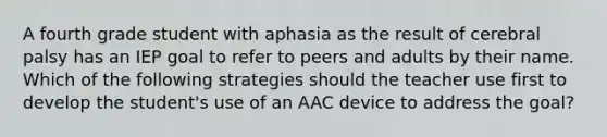 A fourth grade student with aphasia as the result of cerebral palsy has an IEP goal to refer to peers and adults by their name. Which of the following strategies should the teacher use first to develop the student's use of an AAC device to address the goal?