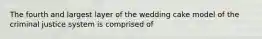 The fourth and largest layer of the wedding cake model of the criminal justice system is comprised of