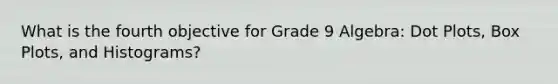 What is the fourth objective for Grade 9 Algebra: Dot Plots, Box Plots, and Histograms?