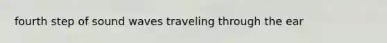 fourth step of sound waves traveling through the ear