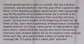 A fourth-grade teacher is new to a school. She has a diverse classroom, and she wants to start the year off on a positive note. Which of the following activities would be the most appropriate way for the teacher to let students know she is excited to be their teacher and that she respects them and their learning needs? (A) Hug every student at the beginning of each day (B) Smile all day, even when explaining consequences or correcting student behavior (C) Play a "name game" to help students learn each other's names while the teacher also learns the name or nickname each student prefers (D) As the students pack up to go home each day, give each student a piece of candy with a message like "It's going to be a sweet year" attached