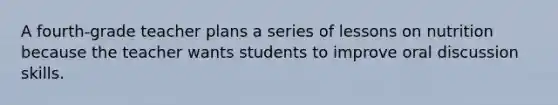 A fourth-grade teacher plans a series of lessons on nutrition because the teacher wants students to improve oral discussion skills.