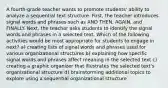 A fourth-grade teacher wants to promote students' ability to analyze a sequential text structure. First, the teacher introduces signal words and phrases such as AND THEN, AGAIN, and FINALLY. Next, the teacher asks students to identify the signal words and phrases in a selected text. Which of the following activities would be most appropriate for students to engage in next? a) creating lists of signal words and phrases used for various organizational structures b) explaining how specific signal words and phrases affect meaning in the selected text c) creating a graphic organizer that illustrates the selected text's organizational structure d) brainstorming additional topics to explore using a sequential organizational structure