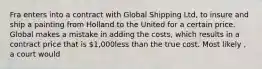 Fra enters into a contract with Global Shipping Ltd, to insure and ship a painting from Holland to the United for a certain price. Global makes a mistake in adding the costs, which results in a contract price that is 1,000less than the true cost. Most likely , a court would