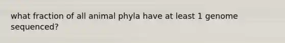 what fraction of all animal phyla have at least 1 genome sequenced?