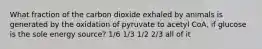 What fraction of the carbon dioxide exhaled by animals is generated by the oxidation of pyruvate to acetyl CoA, if glucose is the sole energy source? 1/6 1/3 1/2 2/3 all of it