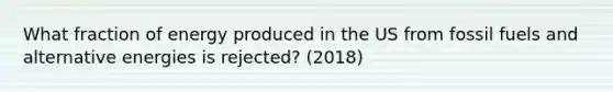 What fraction of energy produced in the US from fossil fuels and alternative energies is rejected? (2018)