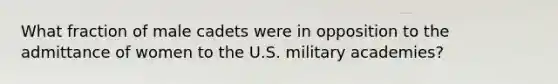 What fraction of male cadets were in opposition to the admittance of women to the U.S. military academies?