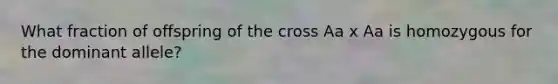 What fraction of offspring of the cross Aa x Aa is homozygous for the dominant allele?