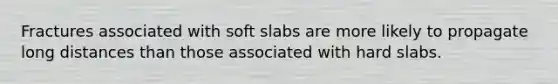 Fractures associated with soft slabs are more likely to propagate long distances than those associated with hard slabs.