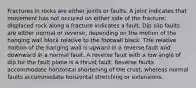 Fractures in rocks are either joints or faults. A joint indicates that movement has not occured on either side of the fracture; displaced rock along a fracture indicates a fault. Dip slip faults are either normal or reverse, depending on the motion of the hanging wall block relative to the footwall black. THe relative motion of the hanging wall is upward in a reverse fault and downward in a normal fault. A reverse fault with a low angle of dip for the fault plane is a thrust fault. Reverse faults accommodate horizontal shortening of the crust, whereas normal faults accommodate horizontal stretching or extensions.