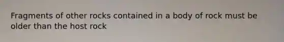 Fragments of other rocks contained in a body of rock must be older than the host rock