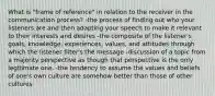 What is "frame of reference" in relation to the receiver in the communication process? -the process of finding out who your listeners are and then adapting your speech to make it relevant to their interests and desires -the composite of the listener's goals, knowledge, experiences, values, and attitudes through which the listener filter's the message -discussion of a topic from a majority perspective as though that perspective is the only legitimate one. -the tendency to assume the values and beliefs of one's own culture are somehow better than those of other cultures